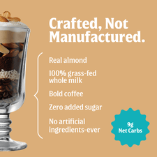 A parfait glass of FlavCity Cafe’s Sweet Almond Drop Latte, layered with cream, almonds, chocolate, and coffee beans, sits on a tan background. Text highlights real almond, grass-fed whole milk, no added sugar & a teal 9g Net Carbs badge.