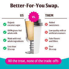 A split image compares US and THEM coffee: US cup features FlavCity Cafe Brown Sugar Latte with organic coconut sugar, grass-fed whole milk, real ingredients, under $3; THEM cup lists added sweeteners, artificial creamers, fake flavors, over $6.