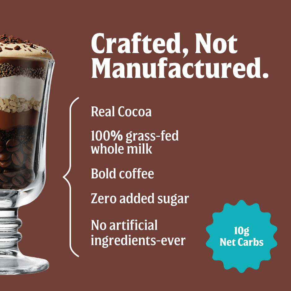 On the left, a glass layered dessert showcases FlavCity Cafe's Chocolate Chunk Mocha. Text highlights real cocoa, grass-fed whole milk, bold coffee, 0g added sugar, no artificial ingredients, and only 10g net carbs.