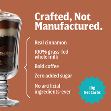 A Cinnamon Dolce Latte by FlavCity Cafe sits in a glass, layered with dessert, cream, and coffee beans. Features: real cinnamon, grass-fed whole milk, bold coffee flavor, 0g added sugar, no artificial ingredients, and 10g net carbs.