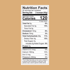 The FlavCity Cafe Sweet Almond Drop Latte nutrition label (per 2 scoops/43g): 120 calories, 5g fat, 15mg cholesterol, 75mg sodium, 24g carbs, 4g fiber, 7g sugar, 7g protein. Features real coffee and added vitamins/minerals. Makes 20 servings.