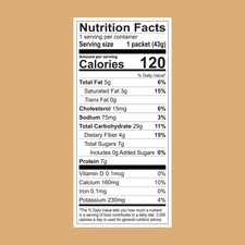 Nutrition facts label for FlavCity Cafe Latte Variety Pack—single-serve packets with 120 calories, 5g fat, 0mg cholesterol, 29g carbs, 7g sugars, 7g protein, plus essential vitamins and minerals per 43g packet.