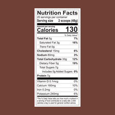 FlavCity Cafe Chocolate Chunk Mocha nutrition (per serving): 130 calories, 5g fat, 15mg cholesterol, 80mg sodium, 13g carbs (7g sugar), 7g protein. Contains vitamin D, calcium, iron & potassium from grass-fed whole milk.