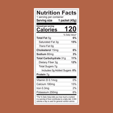A nutrition label on a brown background highlights 1 serving per container from the FlavCity Cafe Latte Variety Pack—ideal for indulgent lattes—with 120 calories, 5g fat, 15g carbs, 7g protein, plus sodium, fiber, sugars, and vitamins.