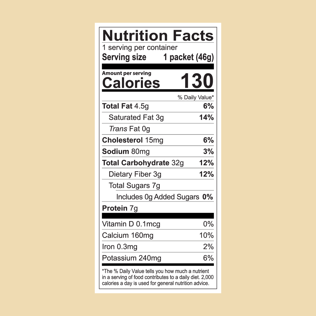 Nutrition facts for one FlavCity Cafe Latte Variety Pack single-serve packet: 130 calories, 4.5g fat, 15mg cholesterol, 80mg sodium, 32g carbs (3g fiber, 7g sugars), 7g protein, plus vitamins and minerals—ideal for creamy lattes.
