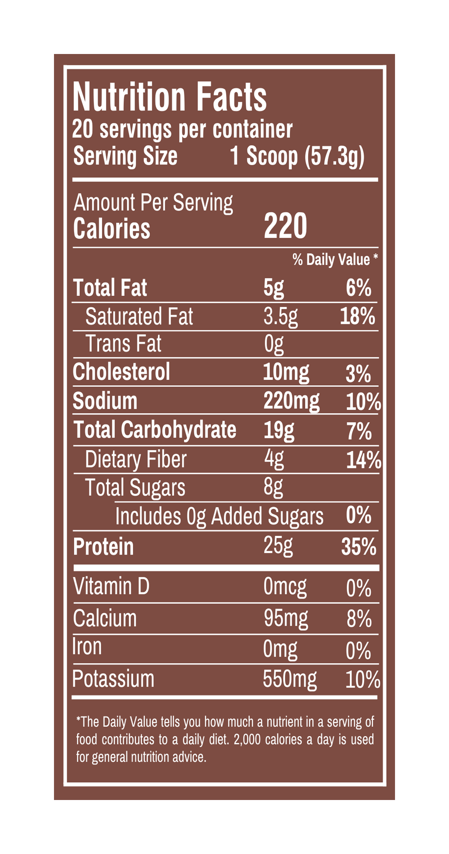 chocolate smoothie protein nutritional facts