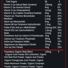 Men's Multivitamin Gummy.