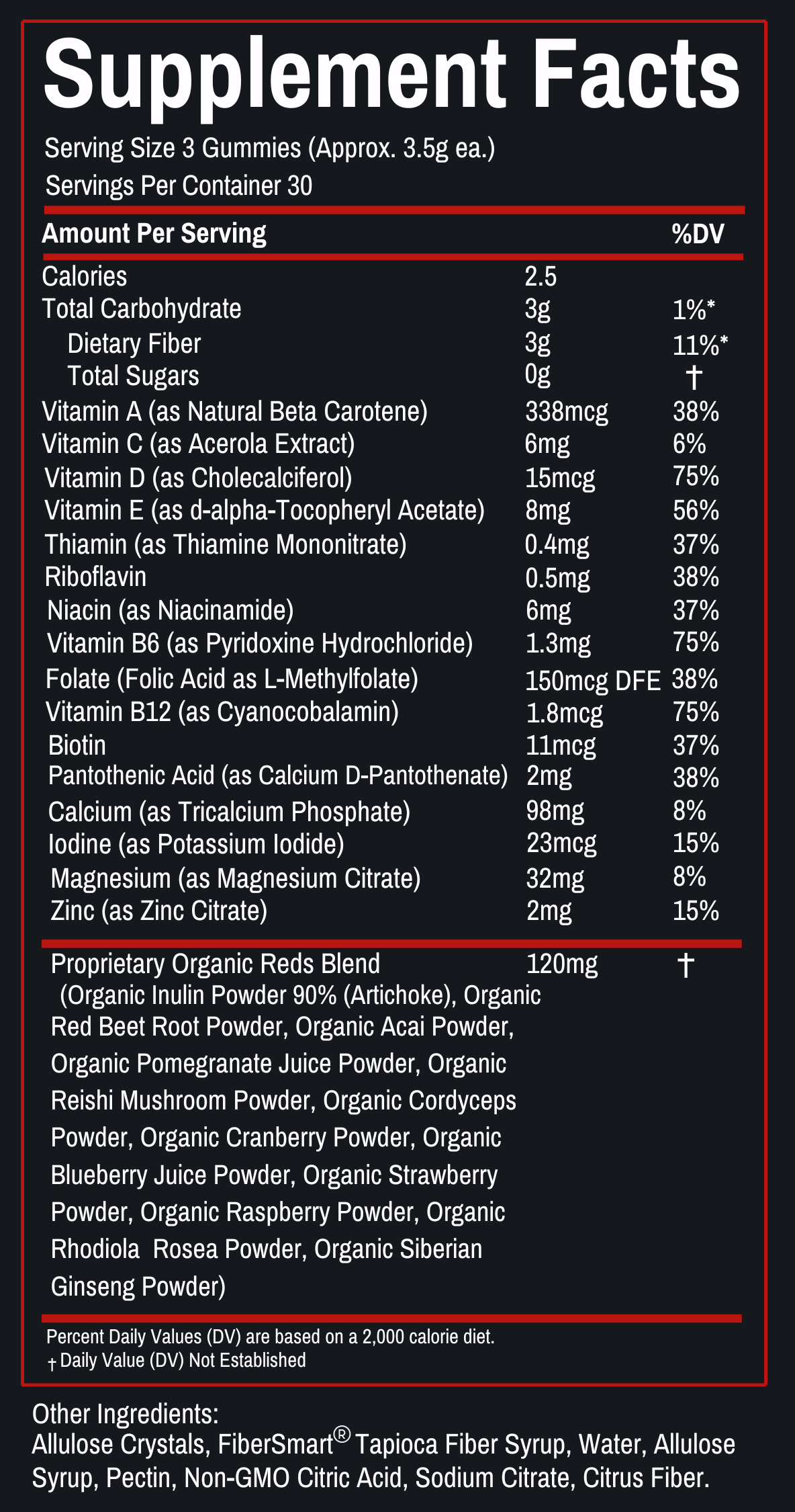 mens multivitamin gummy supplement facts