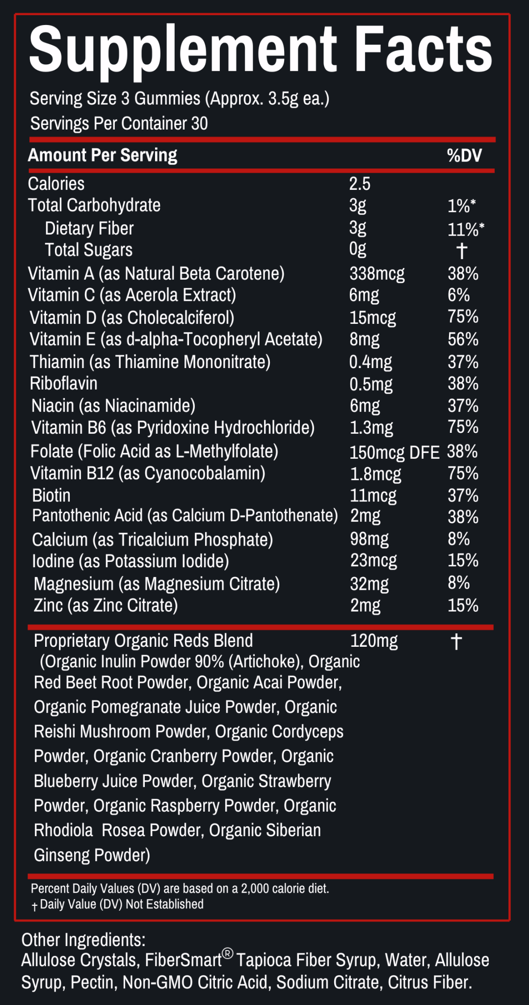 Men's Multivitamin Gummy.