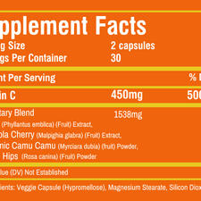 C-Ya Later! Vitamin C.