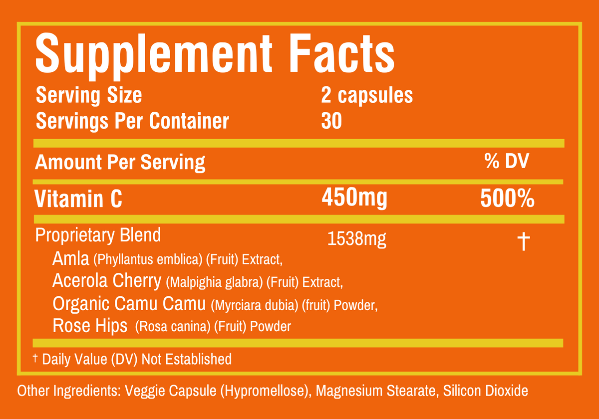 C-Ya Later! Vitamin C supplement facts with an updated product design.