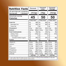Nutrition facts label for coconut, coconut lime, and coconut orange products on a gold background
