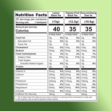 Nutrition facts label for tea sticks on a green background
