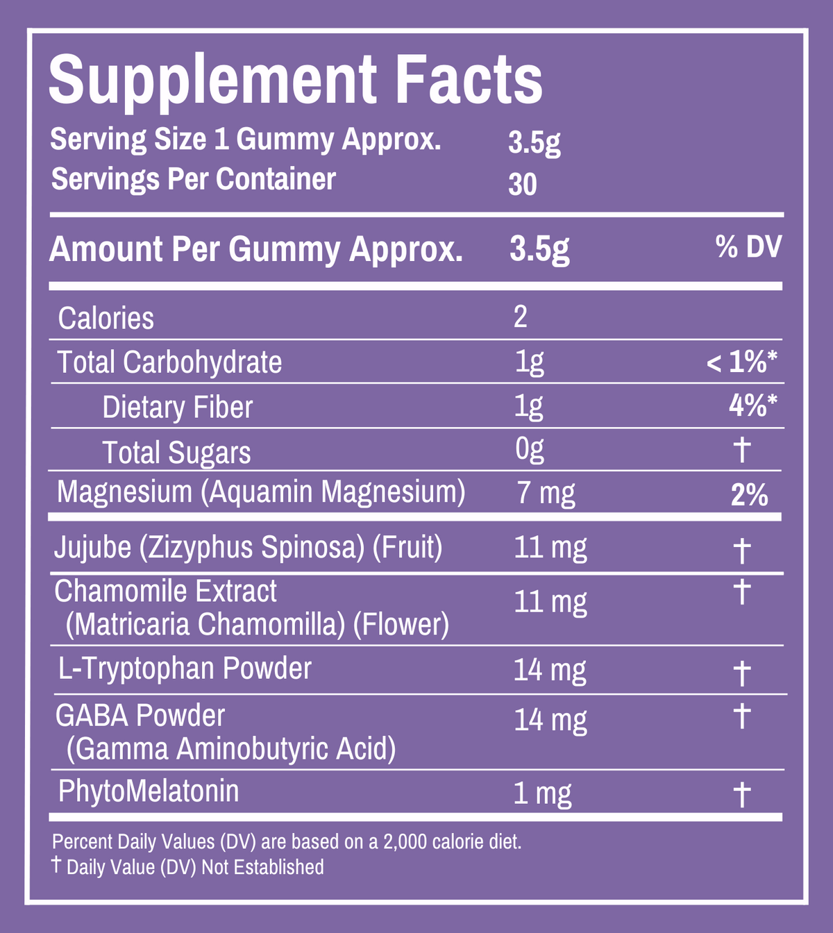 Supplement Facts label for sleep gummy vitamins on purple background showing nutritional information for one 3.5g serving. Contains ingredients like magnesium, jujube fruit, chamomile extract, L-Tryptophan, GABA powder, and PhytoMelatonin. Each gummy has 2 calories, 1g carbohydrate, 1g dietary fiber, and 0g sugar. Container includes 30 servings.