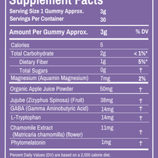 Lights Out Sleep Support Gummy.