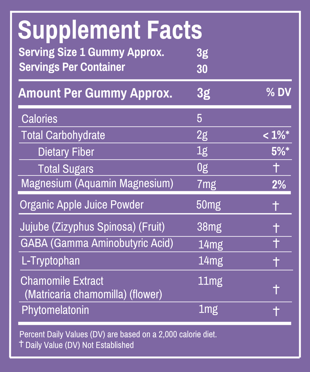 Lights Out Sleep Support Gummy.