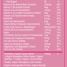 Women's Multivitamin Gummy.