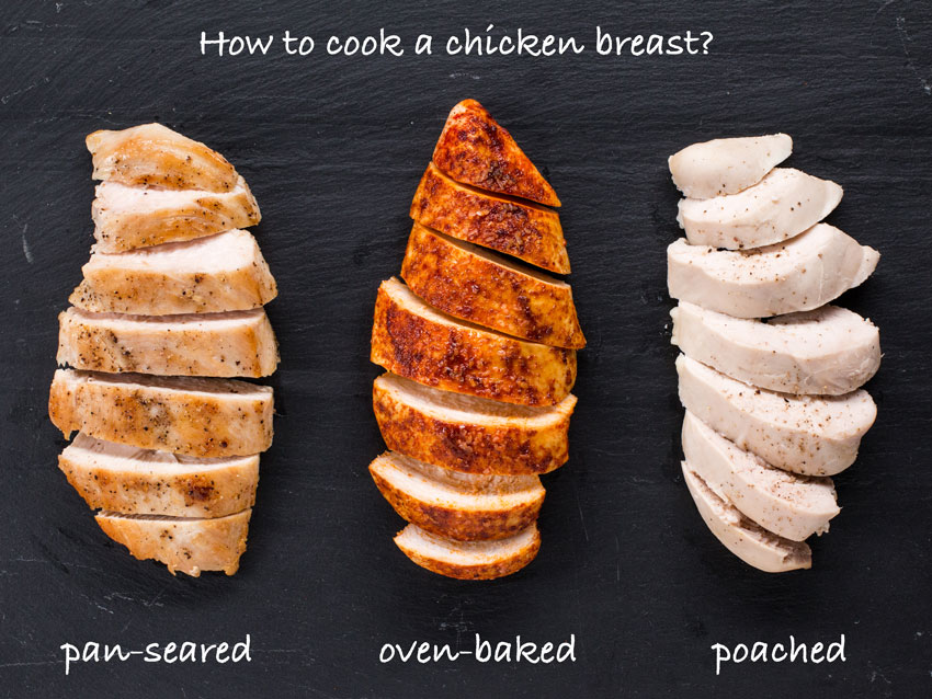 3 Ways To Cook The Ultimate Chicken Breast