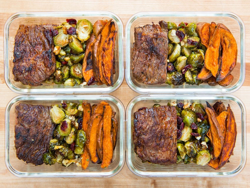 Skirt Steak Meal Prep