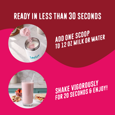 A scoop of pink PB&J Strawberry Protein Smoothie powder is added to a shaker bottle, followed by a glass of the finished drink with text instructions to mix with liquid and shake.