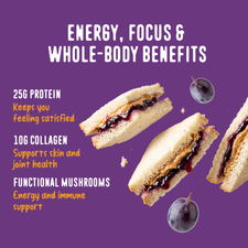 A Shop FlavCity PB&J Grape Protein Smoothie sandwich cut into pieces with two grapes, accompanied by text highlighting 25g protein, 10g collagen, and functional mushrooms for energy and focus.