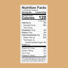 Nutrition facts label for FlavCity Cafe Latte Variety Pack—single-serve packets with 120 calories, 5g fat, 0mg cholesterol, 29g carbs, 7g sugars, 7g protein, plus essential vitamins and minerals per 43g packet.