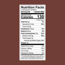 Nutrition facts on a brown background show 130 calories per serving, listing fats, sugars, protein, and more for FlavCity Cafe Latte Variety Pack single-serve packets—ideal for crafting indulgent lattes at home.