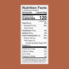 A nutrition label on a brown background highlights 1 serving per container from the FlavCity Cafe Latte Variety Pack—ideal for indulgent lattes—with 120 calories, 5g fat, 15g carbs, 7g protein, plus sodium, fiber, sugars, and vitamins.