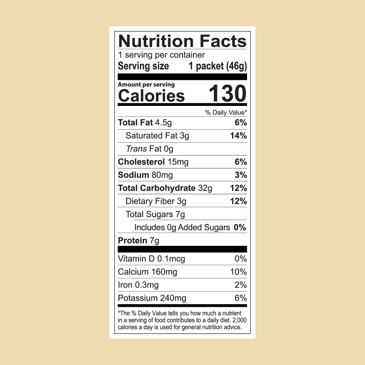 Nutrition facts for one FlavCity Cafe Latte Variety Pack single-serve packet: 130 calories, 4.5g fat, 15mg cholesterol, 80mg sodium, 32g carbs (3g fiber, 7g sugars), 7g protein, plus vitamins and minerals—ideal for creamy lattes.