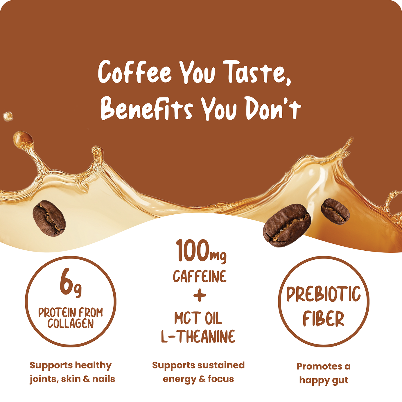 Coffee With Benefits Medium Roast by Shop FlavCity swirls with coffee beans. The packaging highlights 6g of collagen protein, 100mg caffeine, MCT oil, L-theanine, and prebiotic fiber to support healthy joints, boost energy and focus, and promote gut health.