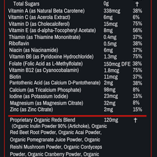 mens multivitamin gummy supplement facts