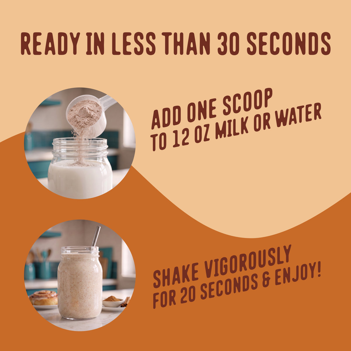 Instructional graphic showing a scoop of Cinnamon Roll Protein Smoothie powder being added to milk, followed by a finished drink, with text detailing how to mix the product in less than 30 seconds.