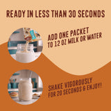 An instructional graphic shows a Shop FlavCity Protein Smoothie Single-Serve Cinnamon Roll packet being poured into a jar of liquid, followed by a finished drink in a jar, with text explaining how to mix the collagen blend in under 30 seconds.