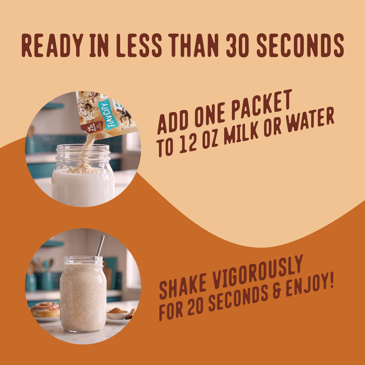 An instructional graphic shows a Shop FlavCity Protein Smoothie Single-Serve Cinnamon Roll packet being poured into a jar of liquid, followed by a finished drink in a jar, with text explaining how to mix the collagen blend in under 30 seconds.