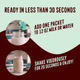 A Shop FlavCity Protein Smoothie Single-Serve Mint Chocolate packet is poured into a glass of milk, with text steps to mix with 12 ounces of liquid and shake for 20 seconds to create the final drink.