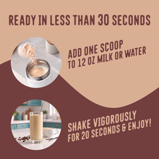 To prepare a Shop FlavCity Vanilla Latte Protein Smoothie, add one scoop of grass-fed whey to 12 ounces of liquid, then shake vigorously for 20 seconds.