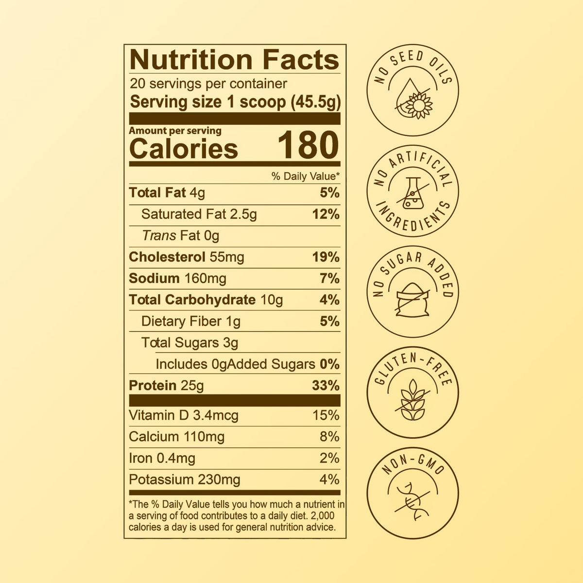 Banana Bread Protein Smoothie Nutrition Facts