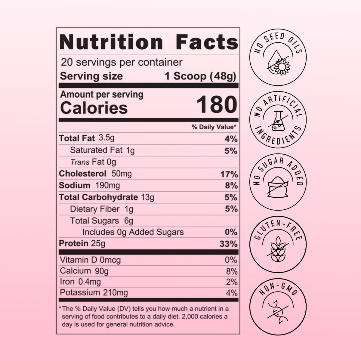 Berries & Cream Nutrition Facts