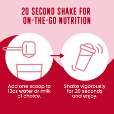 Berries & Cream Protein Smoothie Instructions