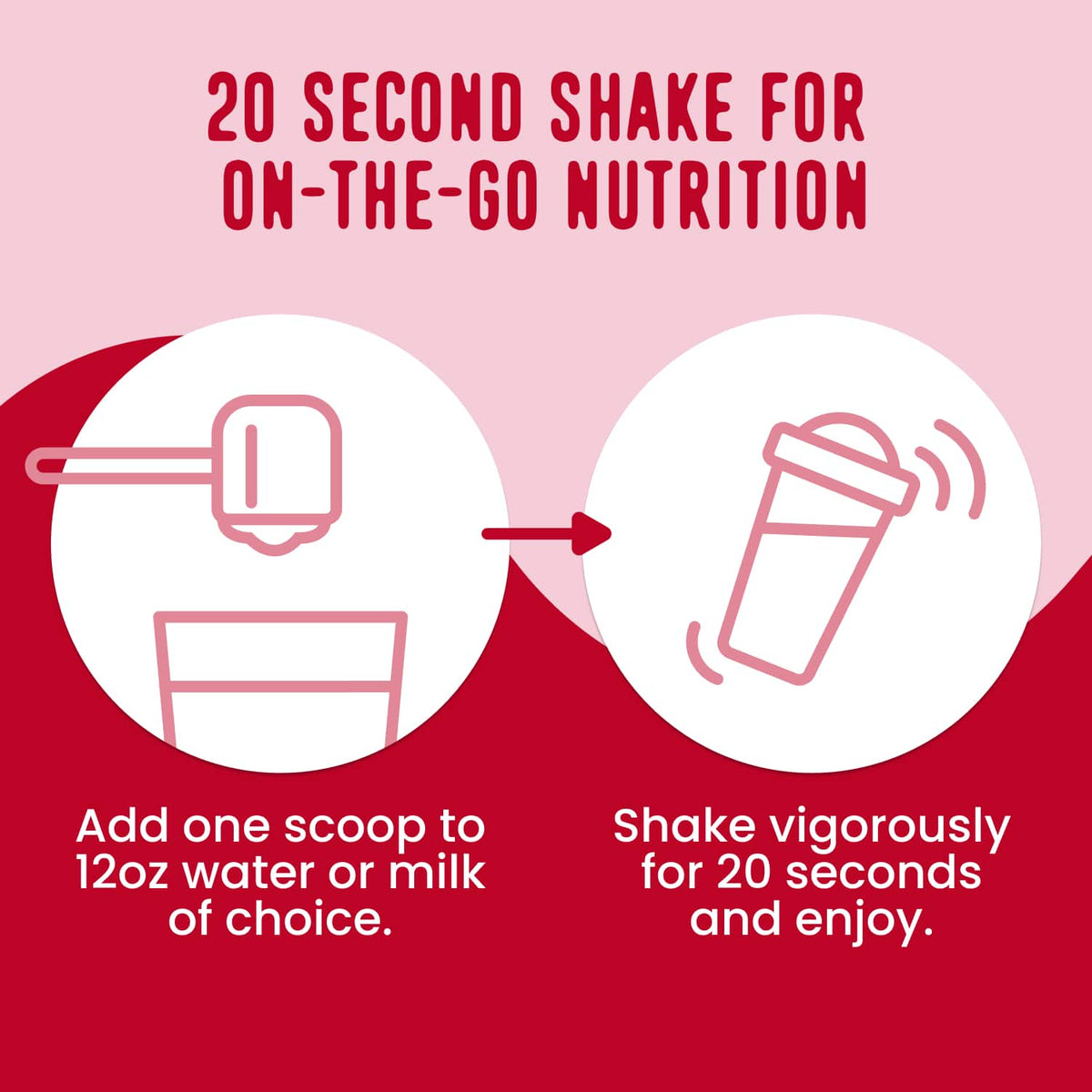 Berries & Cream Protein Smoothie Instructions