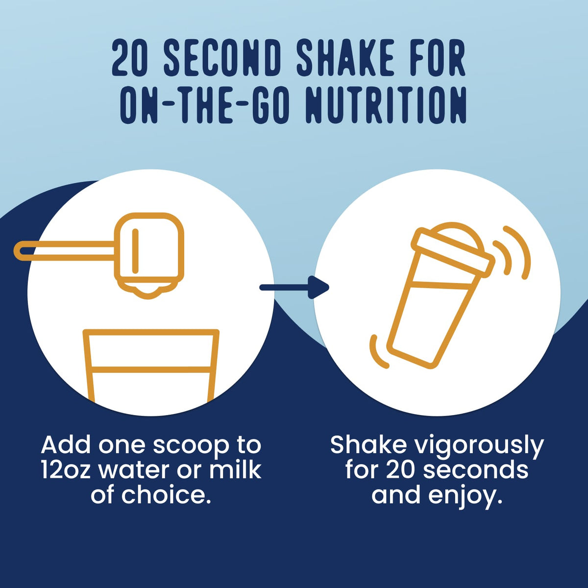 Blueberry Muffin Smoothie Instructions