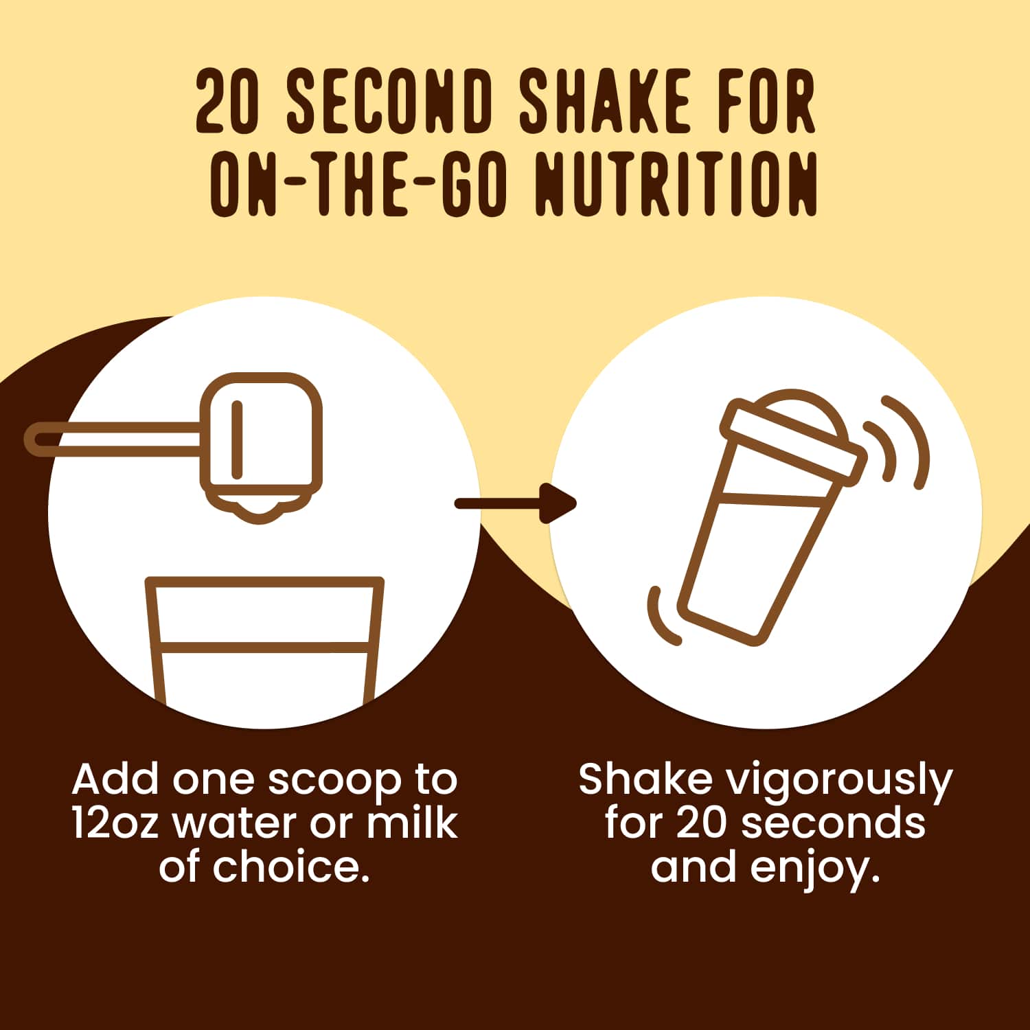 Butter Coffee Protein Smoothie Instructions