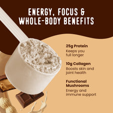 Chocolate Peanut Butter Protein Smoothie Benefits