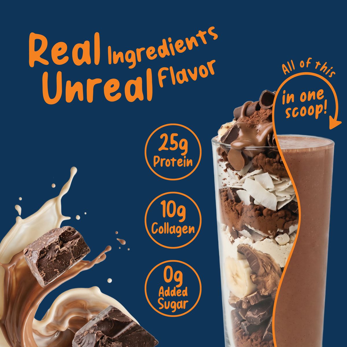 Shop FlavCity Chocolate Protein Smoothie: Real ingredients, unreal flavor. Packed with 25g grass-fed whey protein, 10g collagen, and 0g added sugar in every scoop. Surrounded by splashes of milk and rich chocolate pieces.