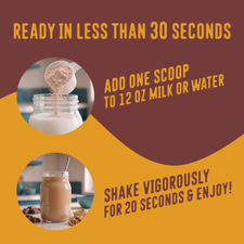 Two circular images show how to prepare a Chocolate Peanut Butter Protein Smoothie: first, a scoop of protein being poured into liquid; second, the finished smoothie in a jar. Text: Ready in under 30 seconds, add one scoop to 12 oz liquid & shake.