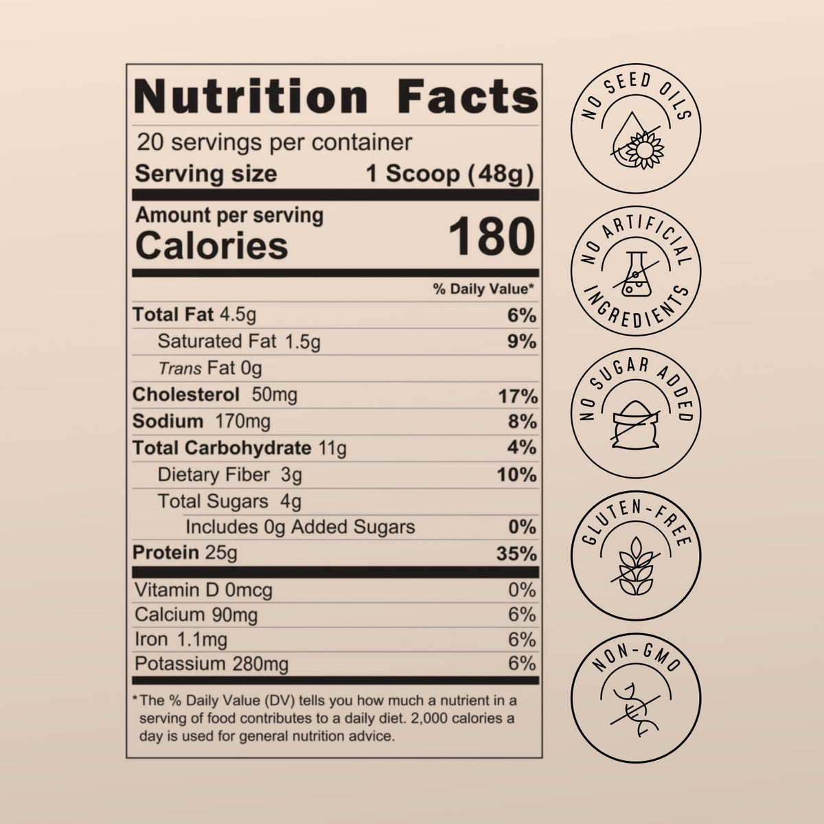 Chocolate Protein Smoothie Nutrition Facts