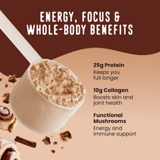 Cinnamon Roll Protein Smoothie Benefits