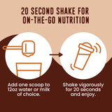 Cinnamon Roll Protein Smoothie Instructions