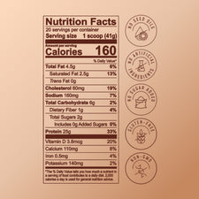 Cinnamon Roll Protein Smoothie Nutrition Facts