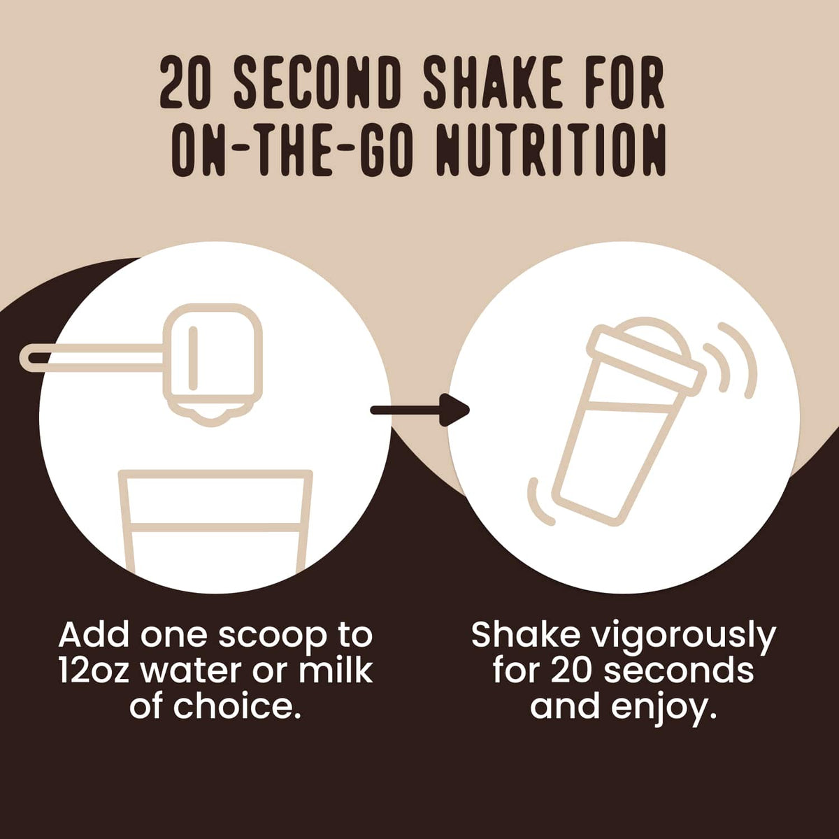 Cookies & Cream Protein Smoothie Instructions